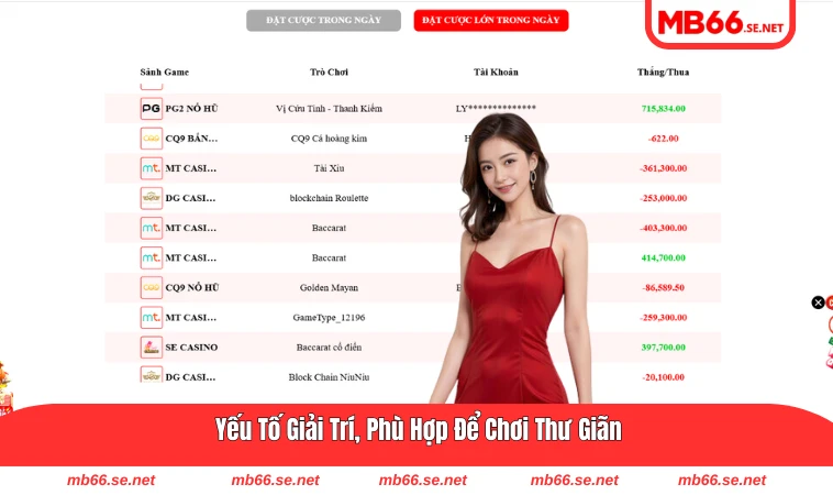 Hệ thống trò chơi được xây dựng chi tiết và dễ tiếp cận